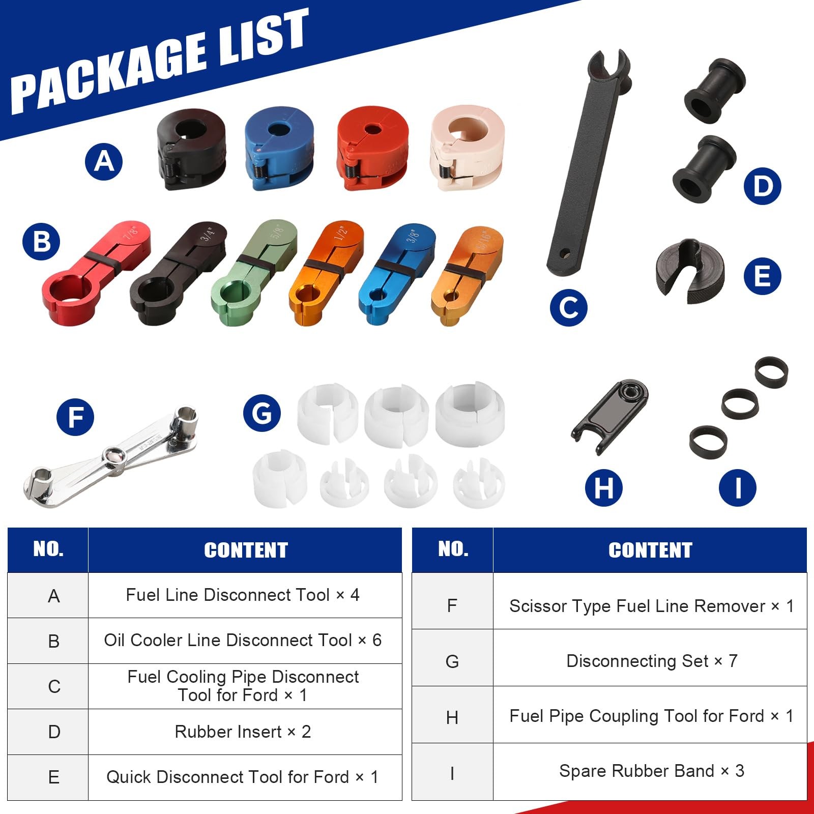 Fuel Line Disconnect Tool Set 22pcs Master Quick Disconnect Tool Kit for Auto