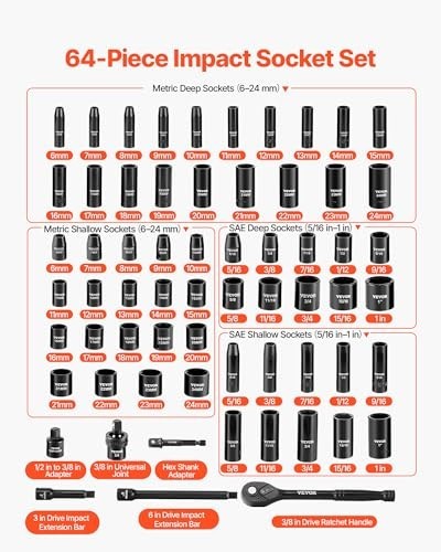 64-Piece 3/8″ Drive Impact Socket Set – SAE & Metric, Deep/Shallow, 6 Point, Rat