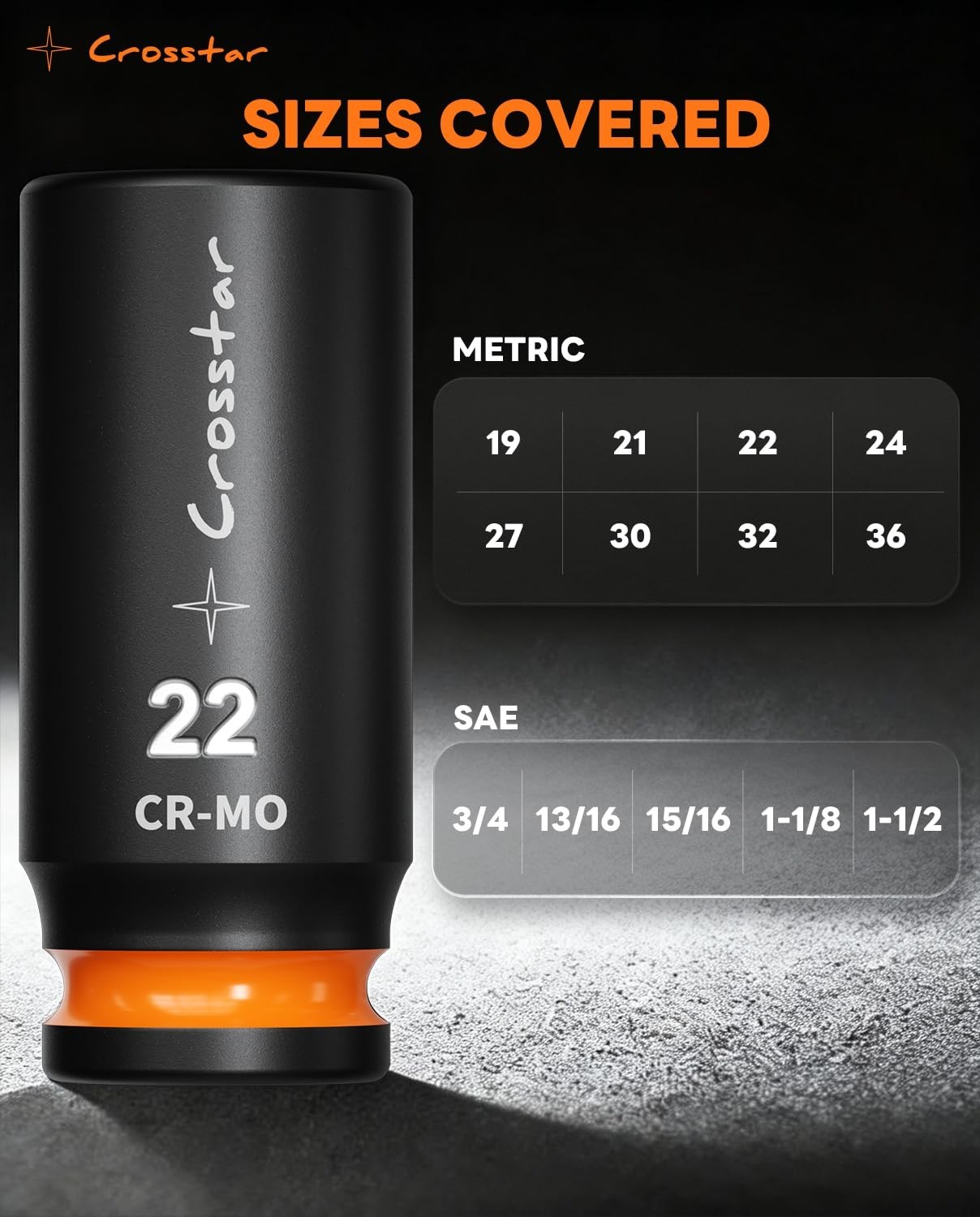 19mm 1/2″ Drive Deep Impact Socket, CR-MO Steel 6-Point, High-Torque Auto Repair