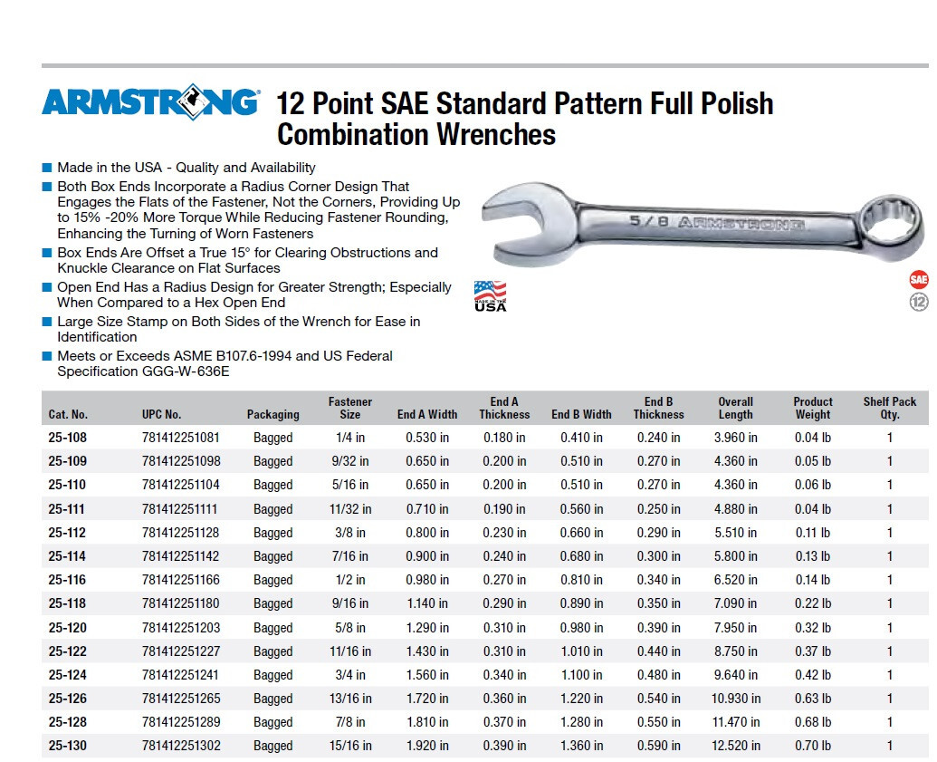 Armstrong 25-126 – 13/16″ 12 Pt. Std Combination Wrench Full Polish – USA