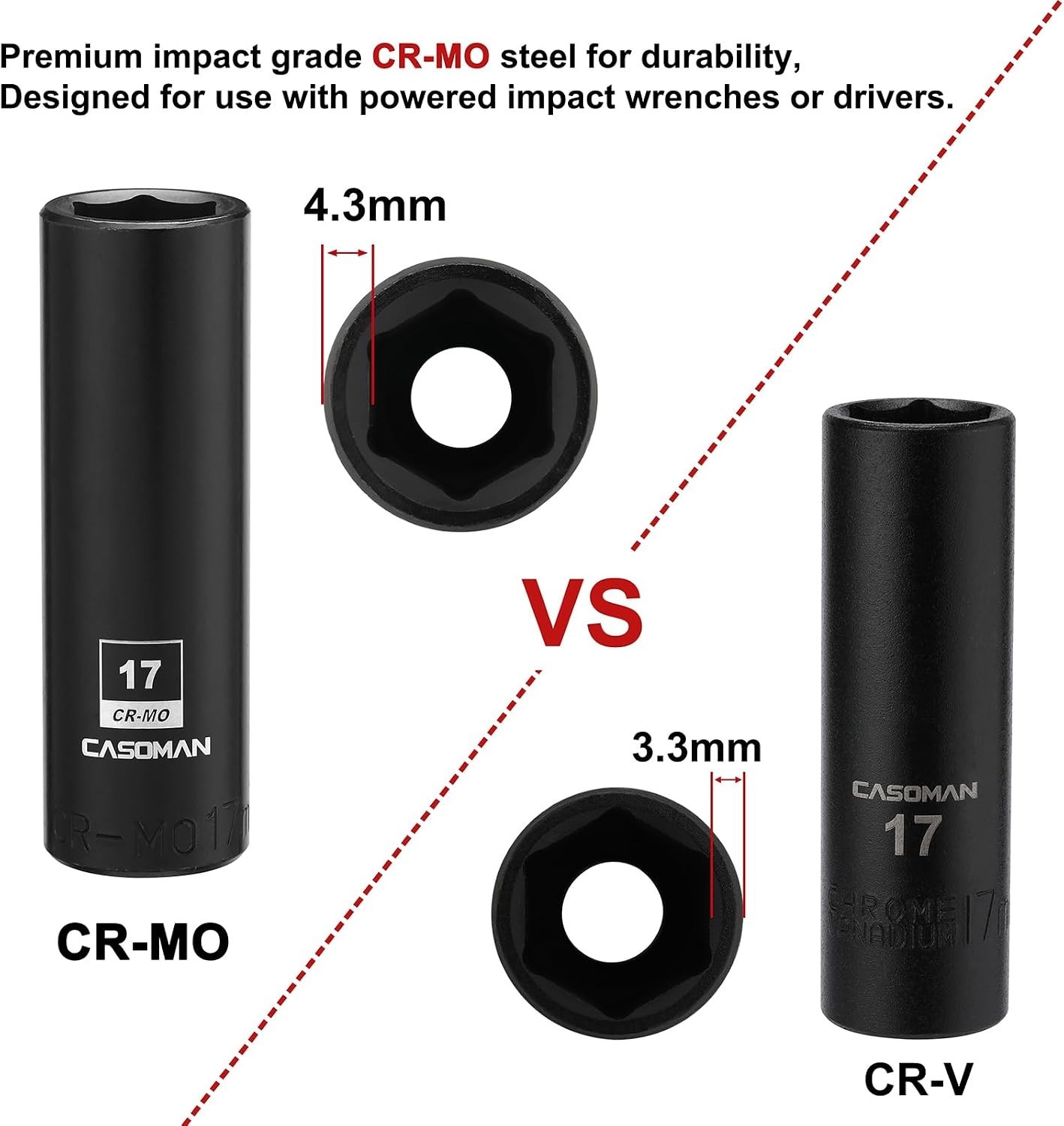 High Visibility 17mm Deep Impact Socket Set – 1/2-Inch Drive for Professionals