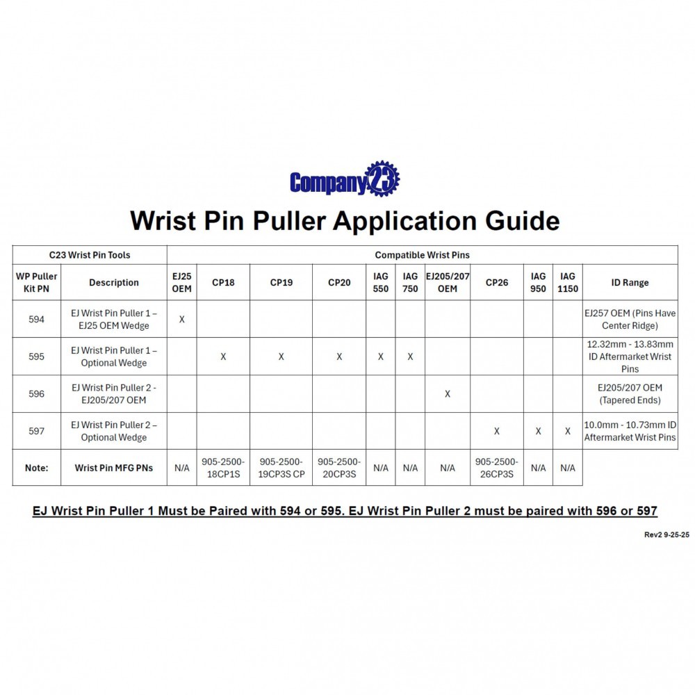 Company23 EJ Wrist Pin Puller 1 for 2006-2014 Subaru WRX & 2004-2021 STi #598