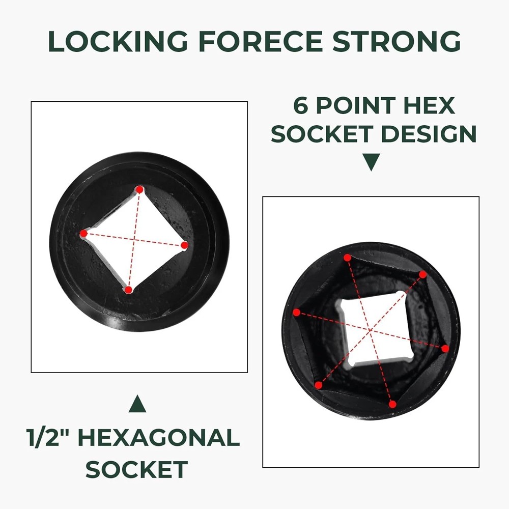 20PCS 1/2»Deep Impact Sockets Set Drive Metric 8mm-32mm Deep 6-Point Set w/case