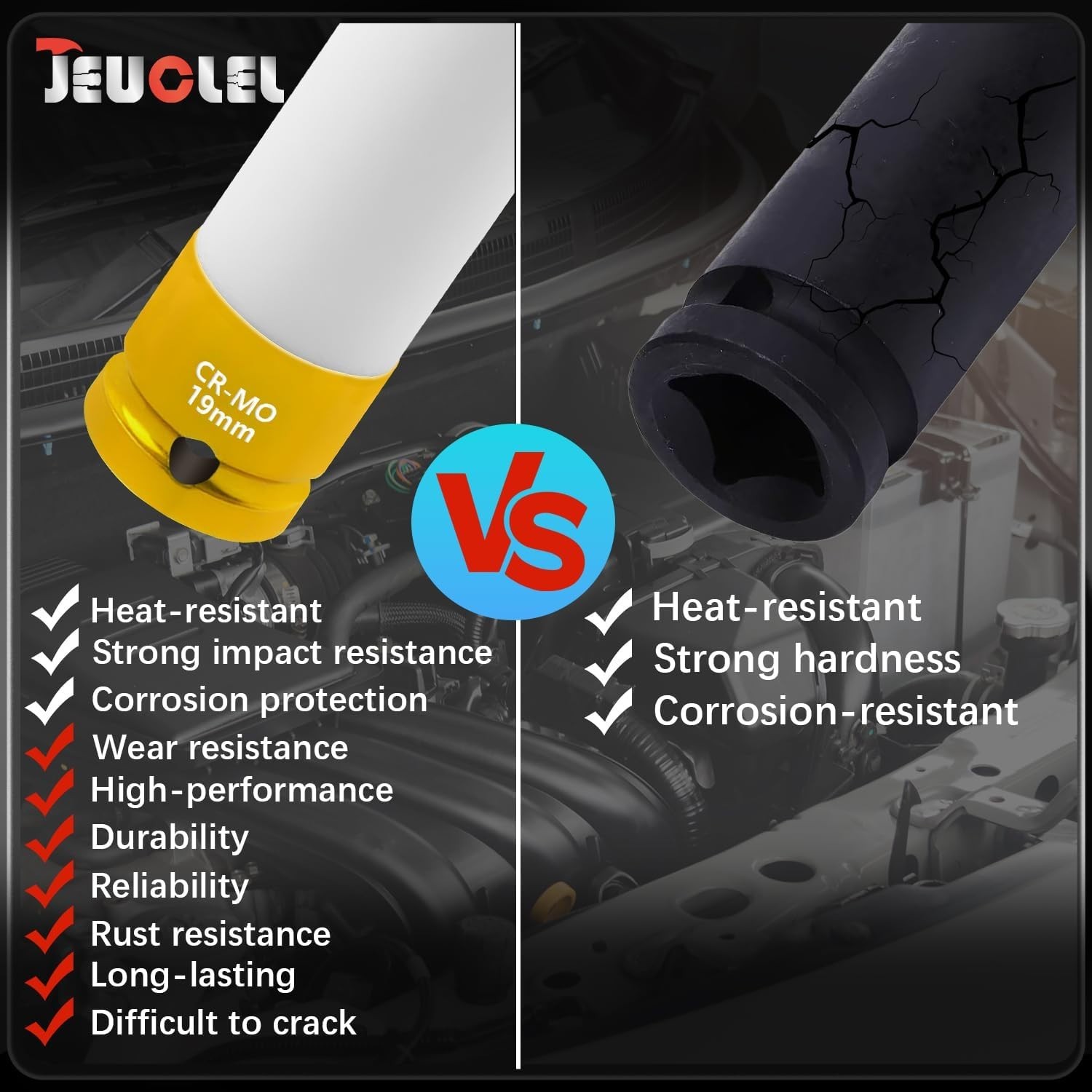 19mm Alloy Steel Impact Socket w/ Scratch-Resistant Sleeve for Wheels & Lug Nuts
