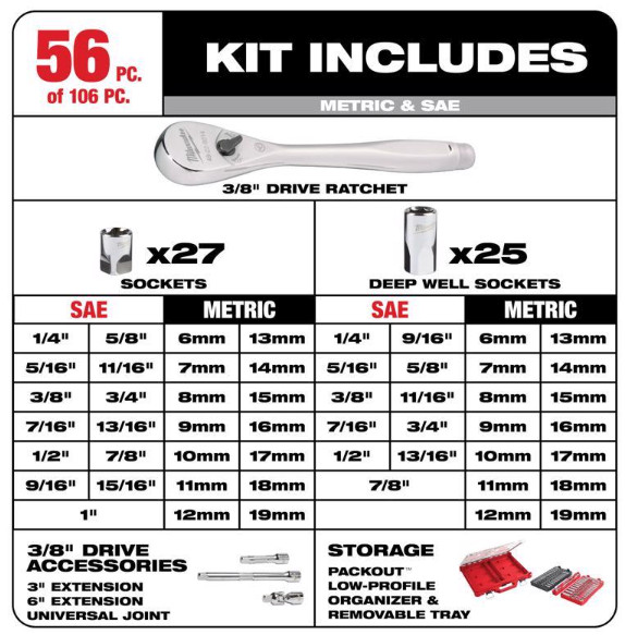 Milwaukee 48-22-9486 PACKOUT 1/4 and 3/8″ DR Metric & SAE Ratchet & Socket Set