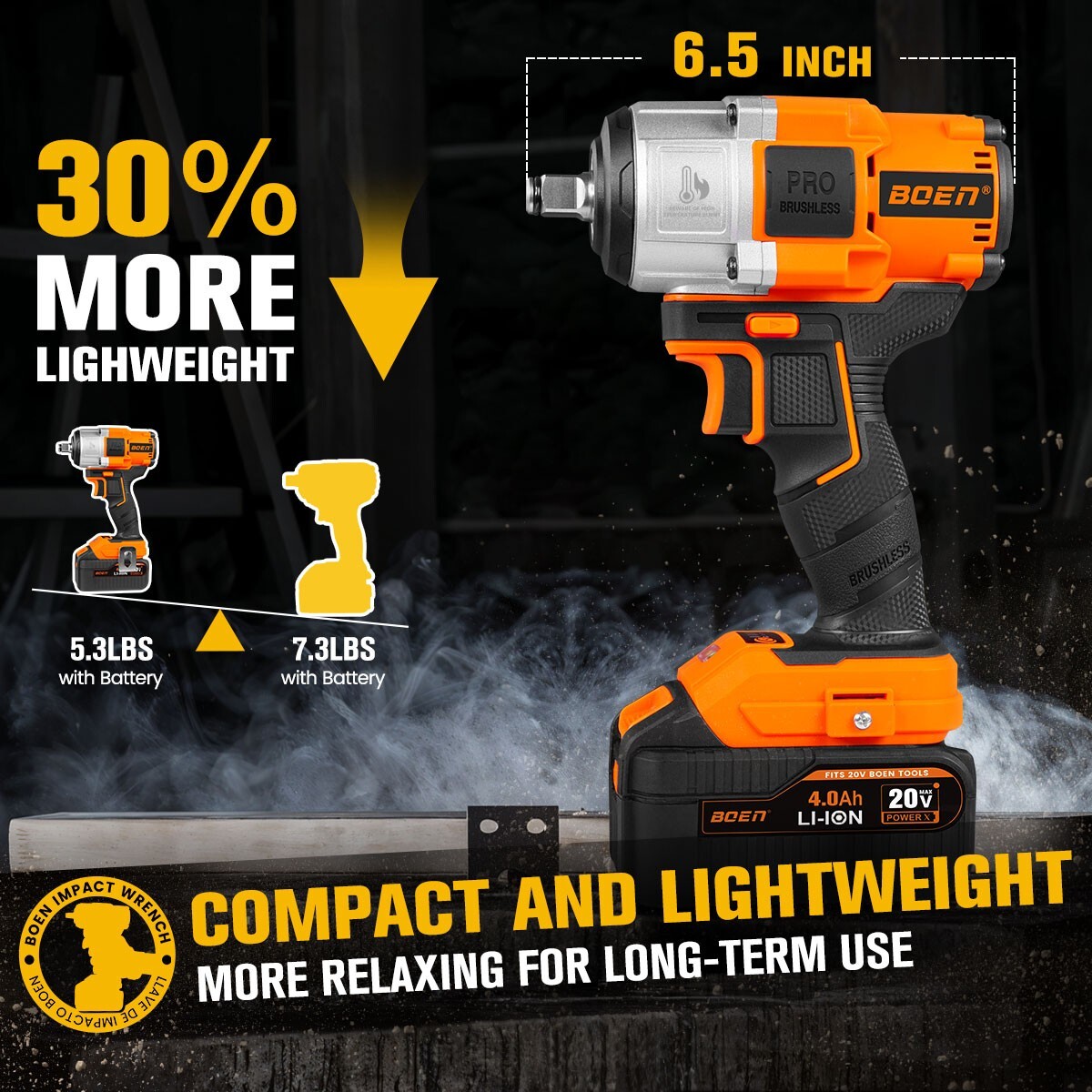 Boen Impact Wrench 1/2″ Brushless Electric, With 35 Pcs Impact Socket Set,IW75
