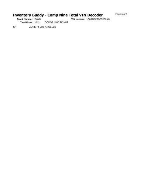 TDODR1500 2012 Tools 708163
