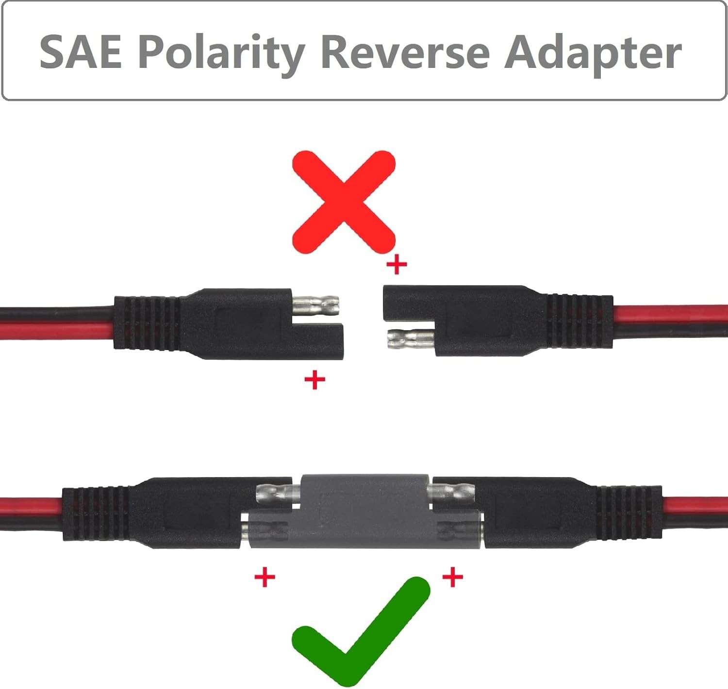 [2 Pack] KUNCAN SAE to Extension Cable – DC Power Heavy Duty 12AWG Black