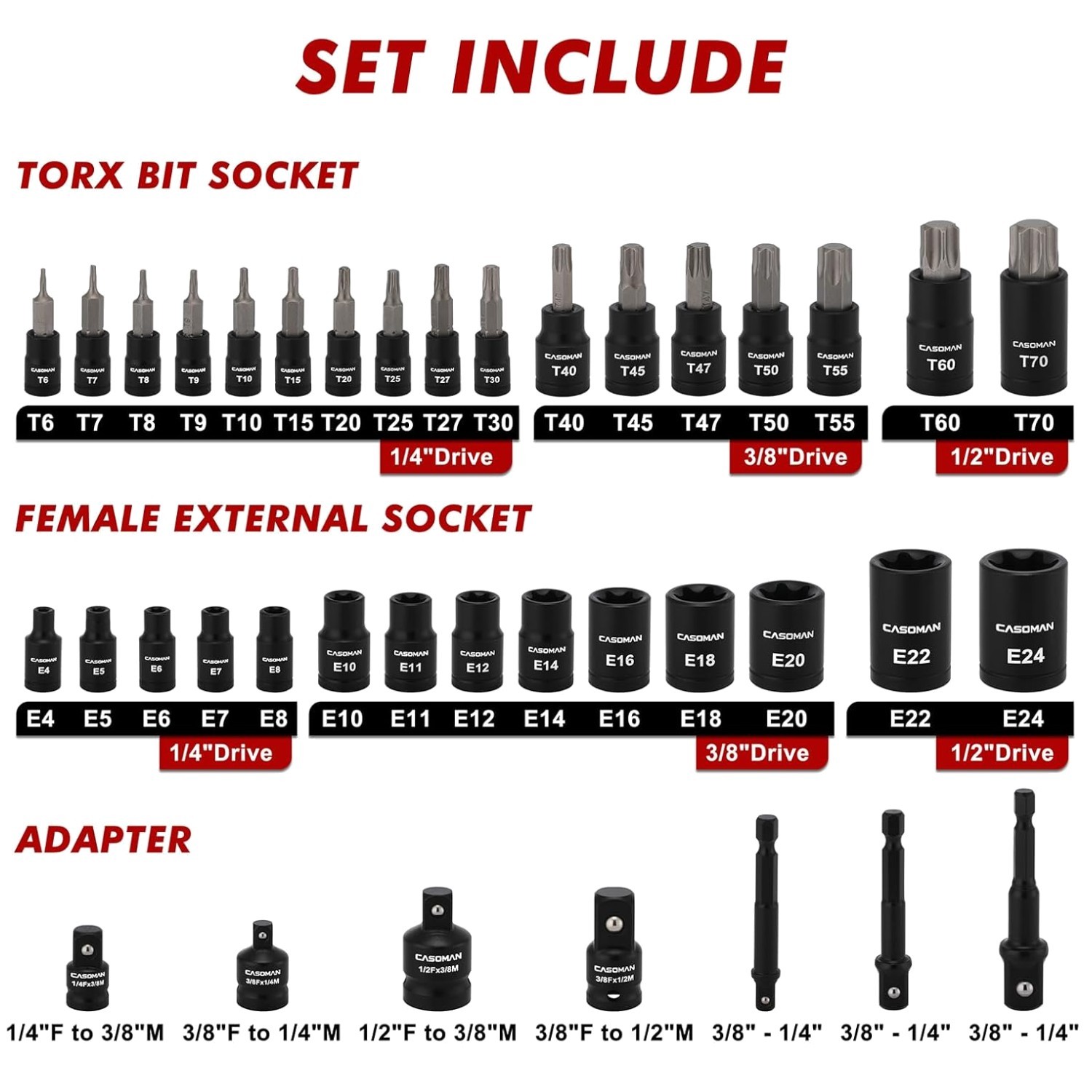 71-Piece Master Hex & Torx Bit Socket Set