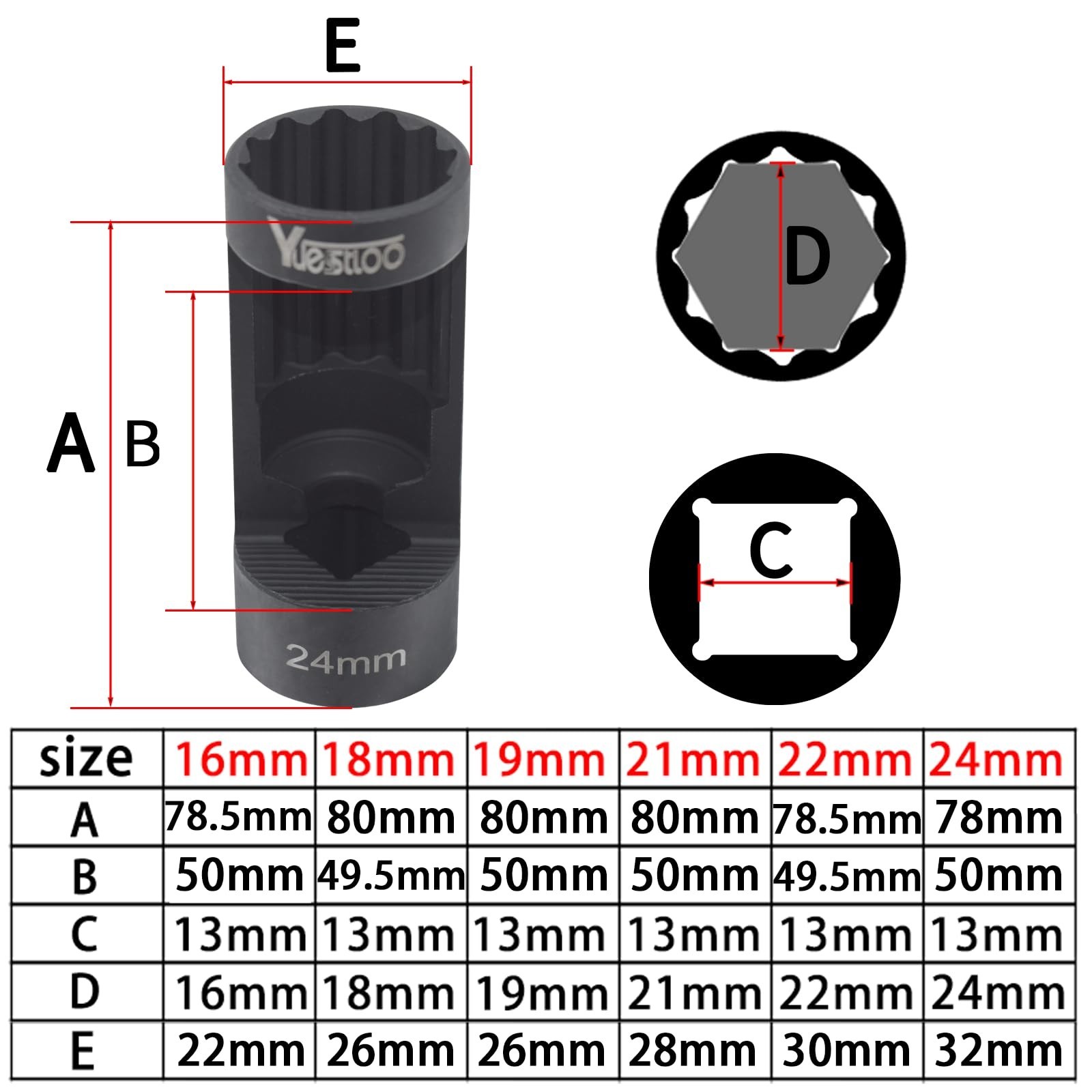 9pcs Suspension Strut Socket Set 16-24mm 12 Point 1/2″ Drive Tool Kit for Shock