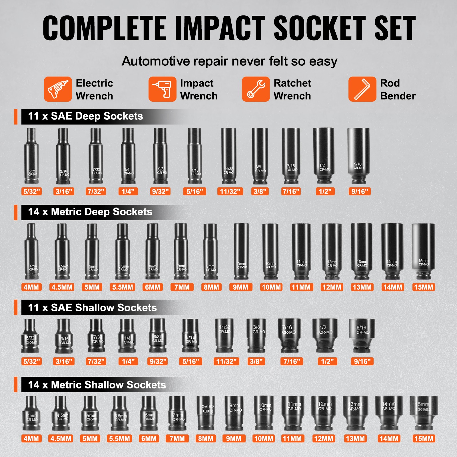 Uimoso Impact Sockets Set 55pcs 6-Point 1/4″ Drive Bit Ratchet Tool Kit Case