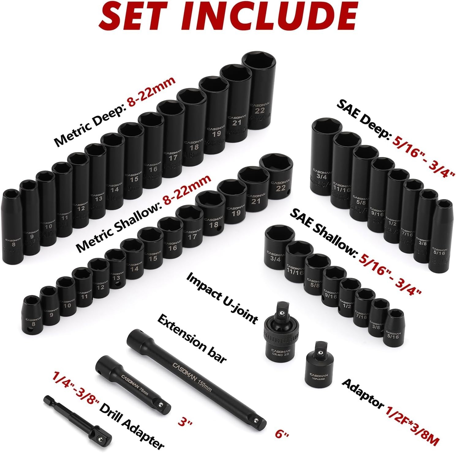 49pc Impact Socket Set, SAE Metric Sizes, Cr-V Steel