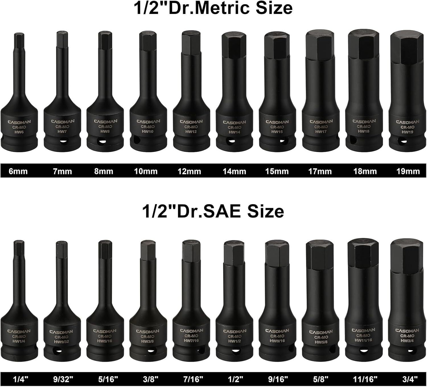20PC 1/2″Drive Master Impact Hex Bit Set Hex Driver SAE/Metric 1/4″-3/4″6mm-19mm