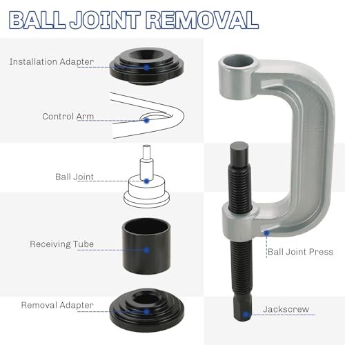 Heavy Duty Ball Joint Press & U Joint Removal Tool Kit for 2WD/4WD Vehicles