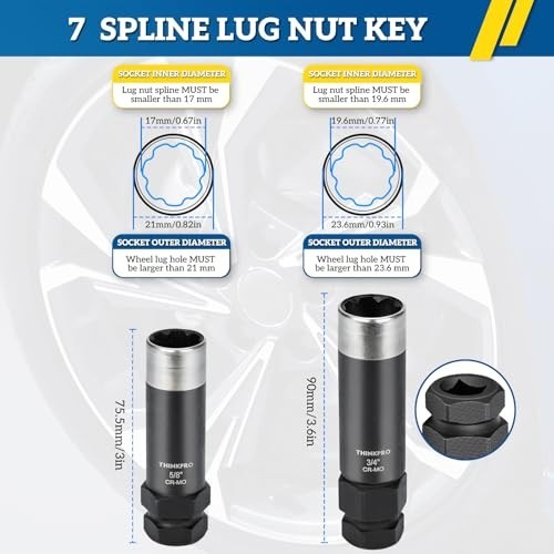 7 Spline Lug Nut Key Set – Thin Wall Socket Tool Kit for Aftermarket Wheels, Cr-