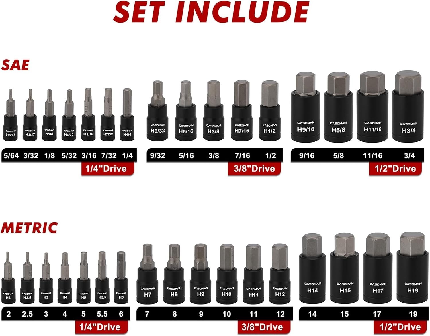 Hex Torx Bit Socket Set 71-Piece Chrome Vanadium Industrial Automotive