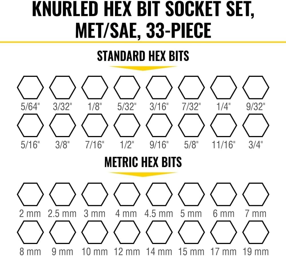 Klein Tools 32-Pc Hex Bit Socket Set, SAE & Metric with MODbox Case