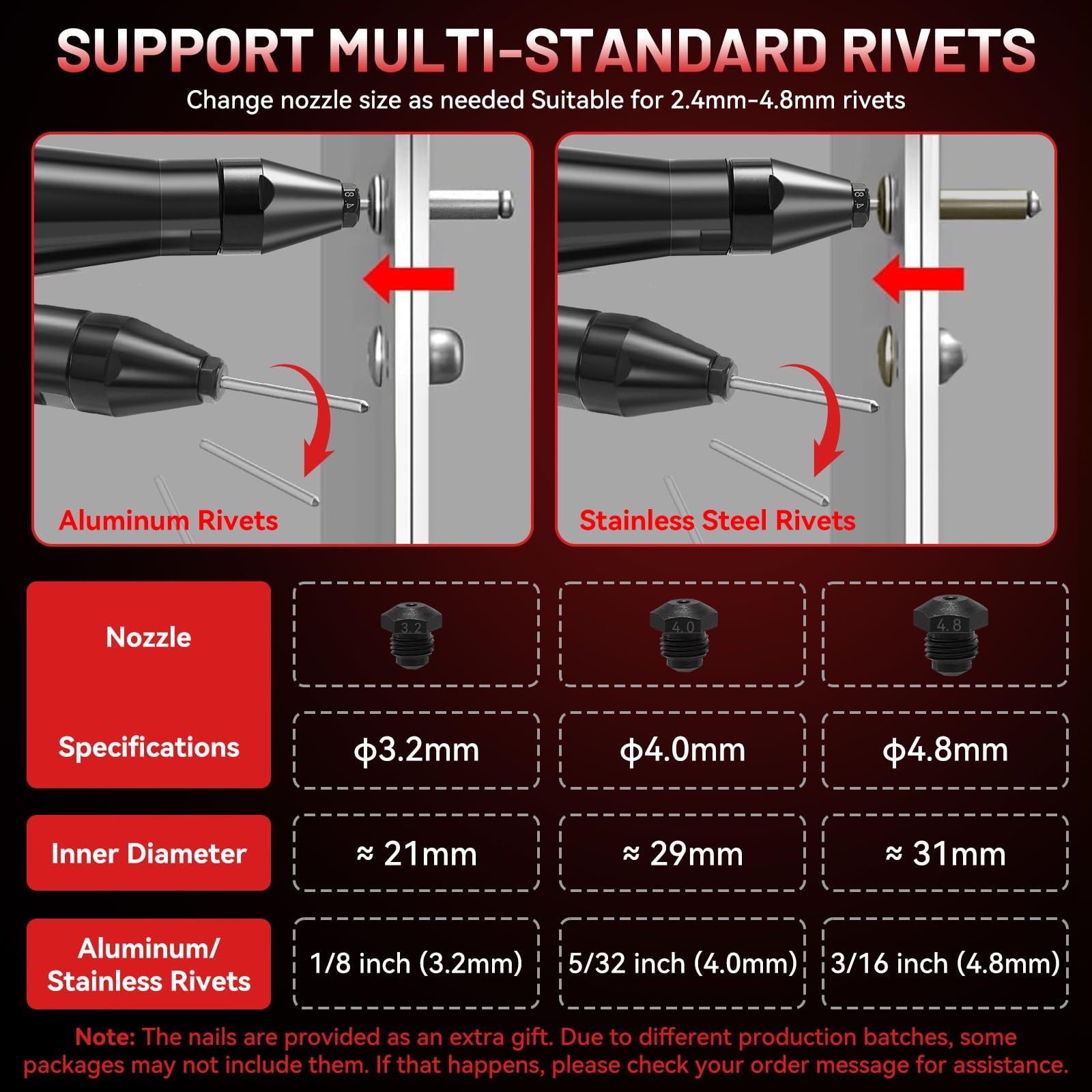 Cordless Rivet Gun Brushless Electric 1/8 5/32 3/16 LED Milwaukee Tool Battery
