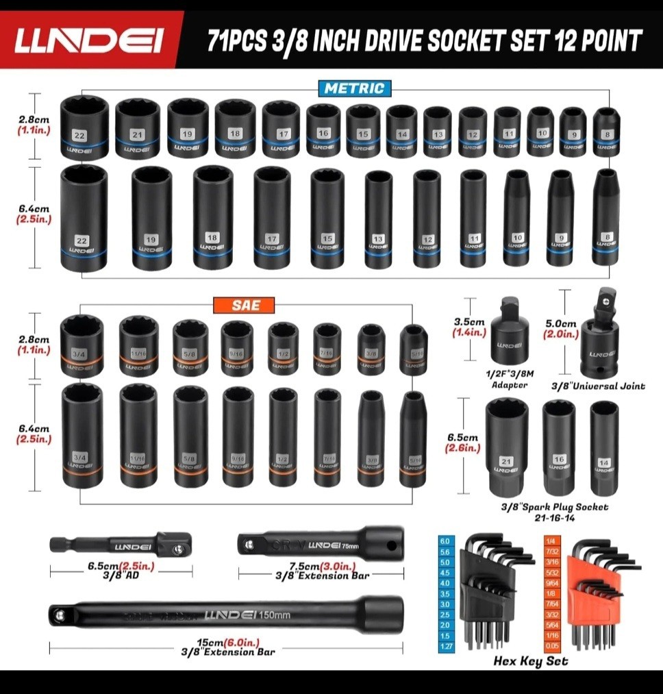 LLNDEI 3/8 Inch Drive 12 Point Socket Set 71 Piece SAE(5/16-3/4IN) Socket Set US