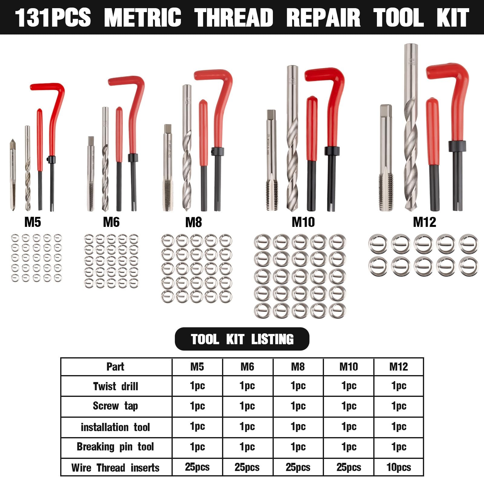 Premium 131-Piece Metric Helicoil Thread Repair Kit, Comprehensive HSS Drills, I