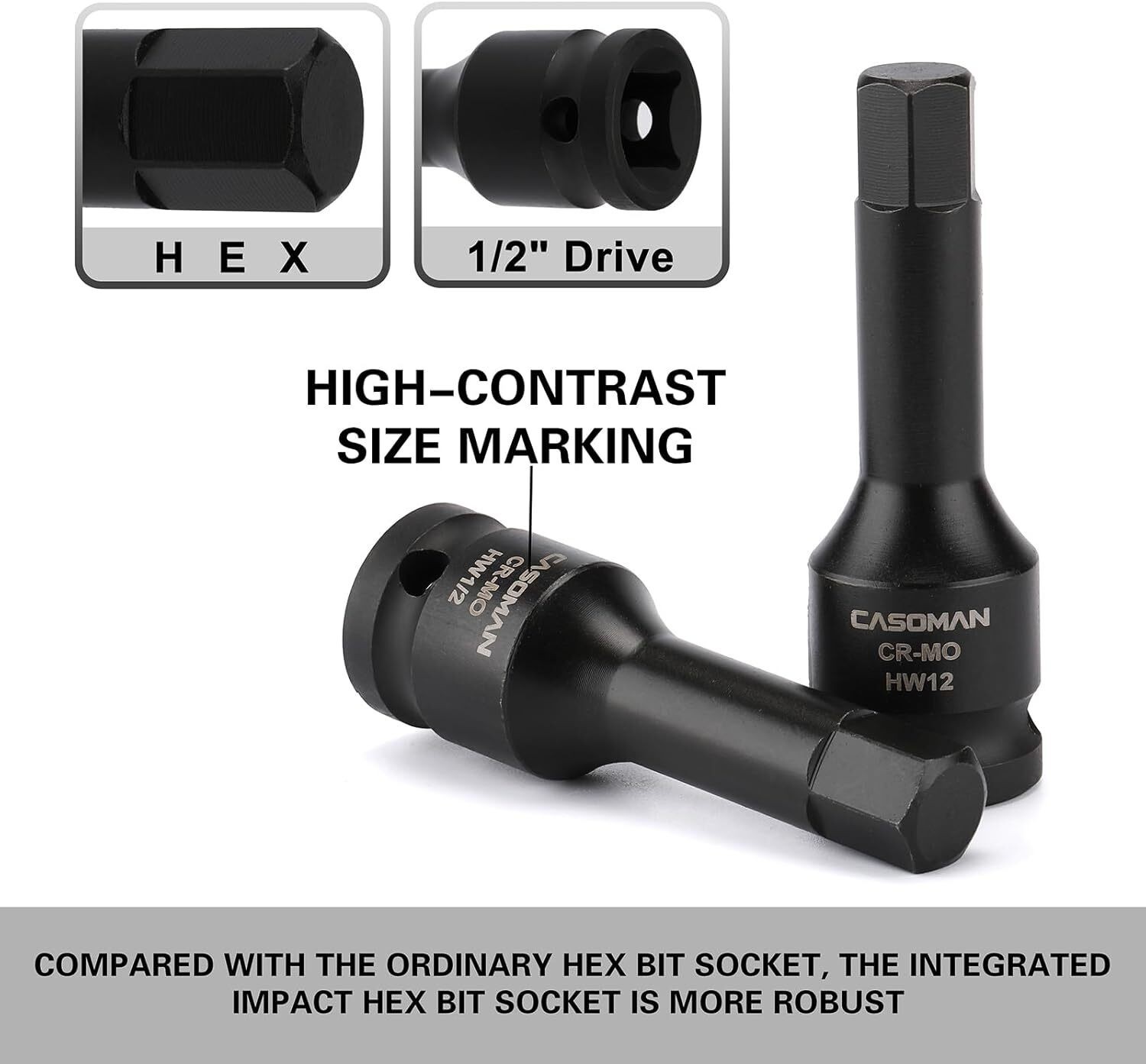 20PC 1/2″Drive Master Impact Hex Bit Set Hex Driver SAE/Metric 1/4″-3/4″6mm-19mm