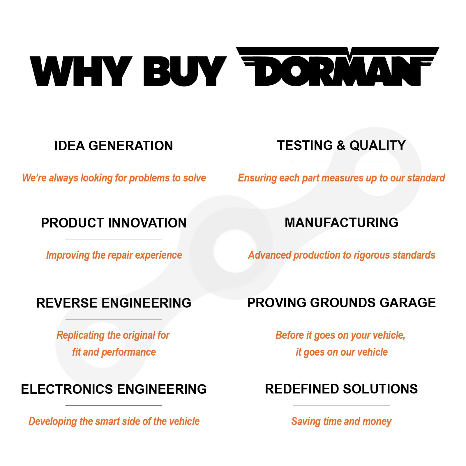 Dorman 635-000 Rear Crankshaft Oil Seal Installer for Express Silverado Sierra