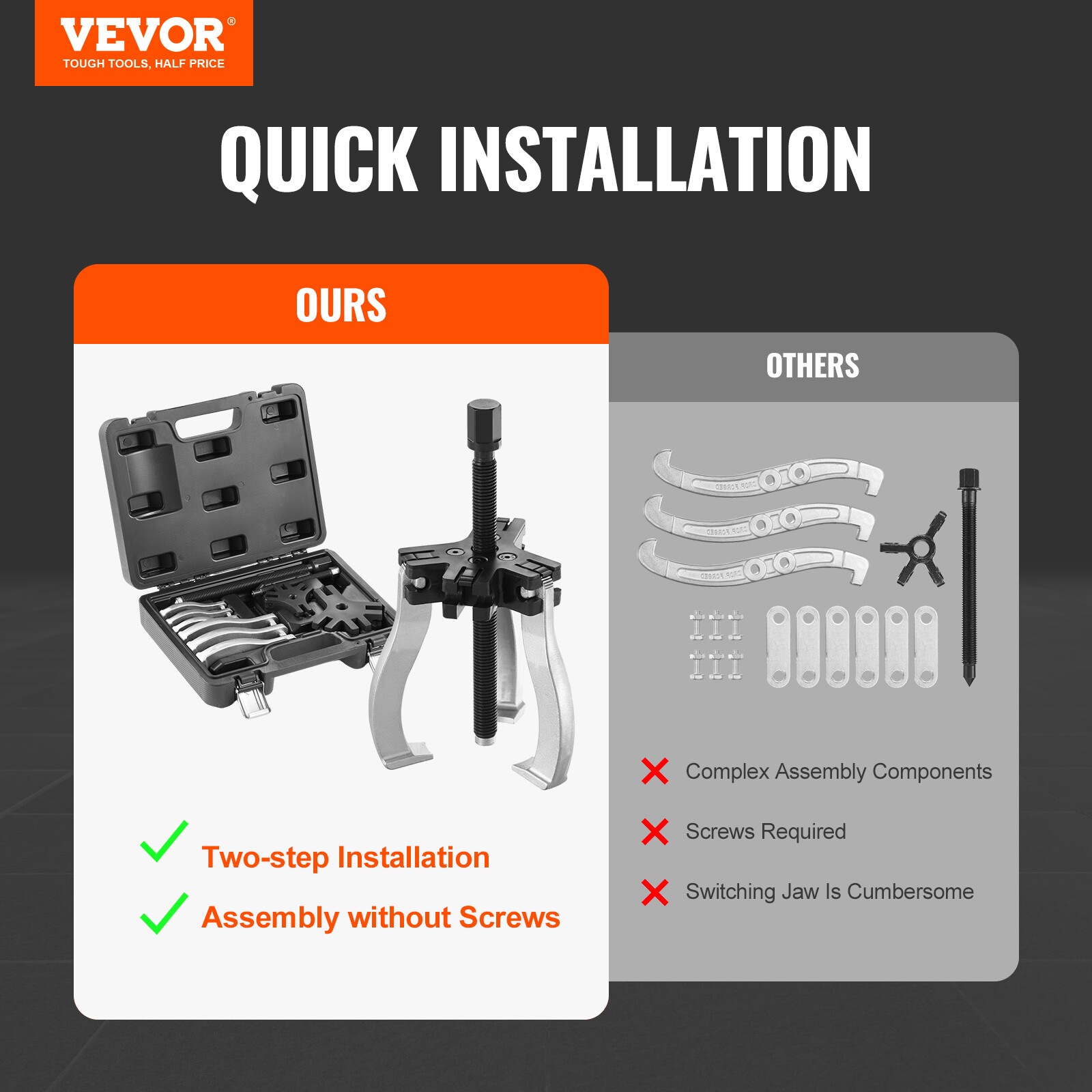 VEVOR Gear Puller Set 3″ 7″ 3-Jaw Bearing Puller Wheel Gear Removal Pulley 2 PCS