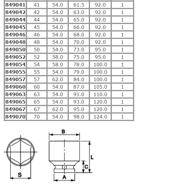 JTC-849040 1″» DEEP IMPACT SOCKET 40MM(6P BY JTC 849040