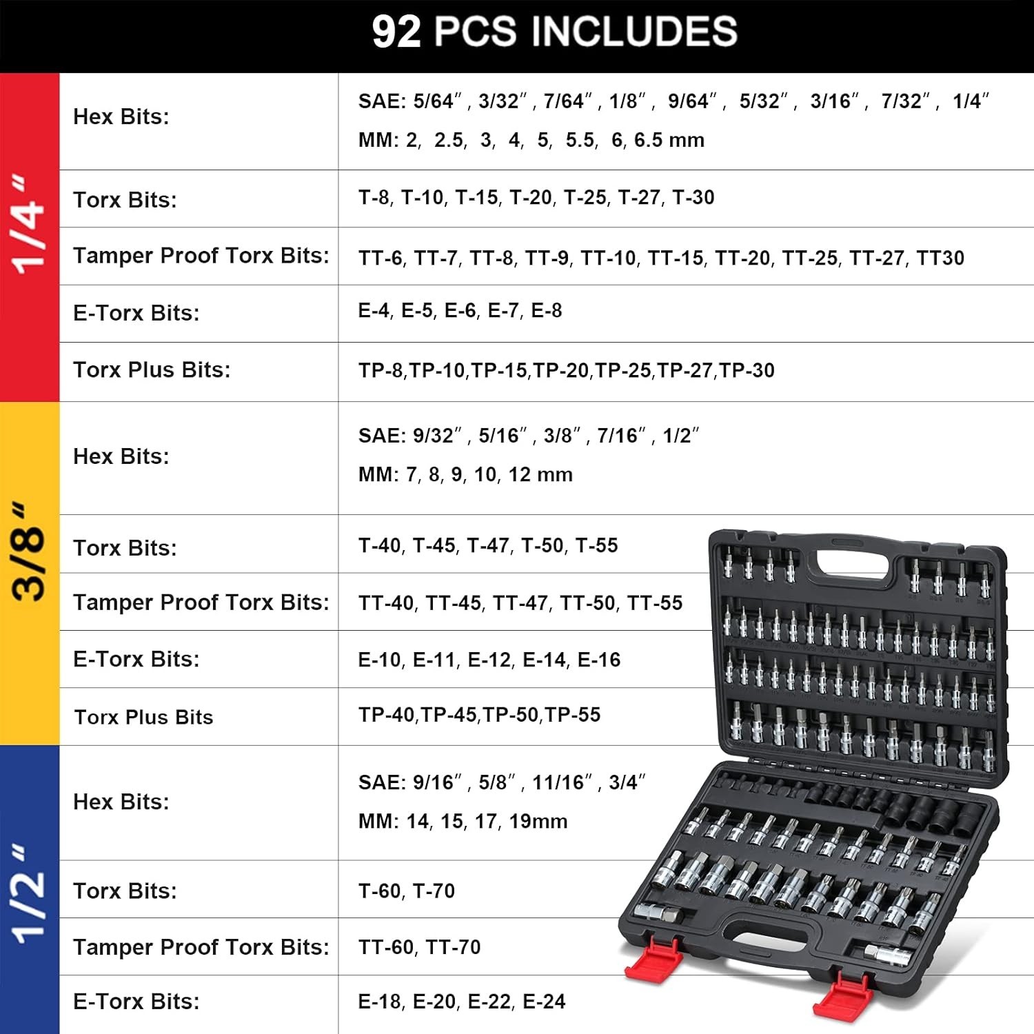 92-Piece Allen and Torx Bit Socket Set, 1/4″ 3/8″ and 1/2″ Drive Tamper Proof