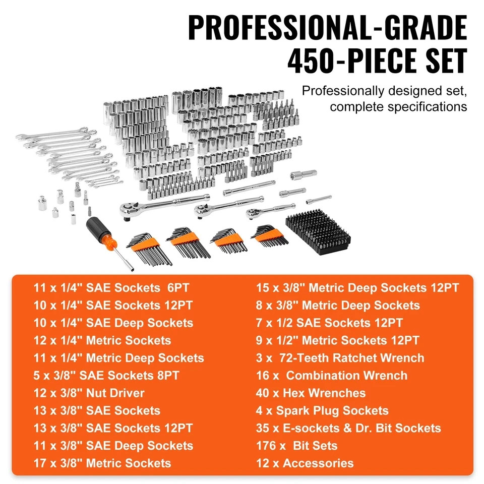 Mechanics Tool Set and Socket Set, 1/4″ 3/8″ 1/2″ Drive Deep and Standard Soc…