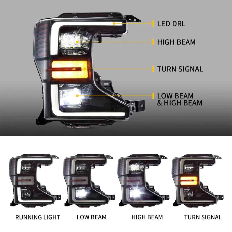 A Pair Black Full LED Headlights Fit Halogen 2020-2022 Ford F250 F350 Super Duty