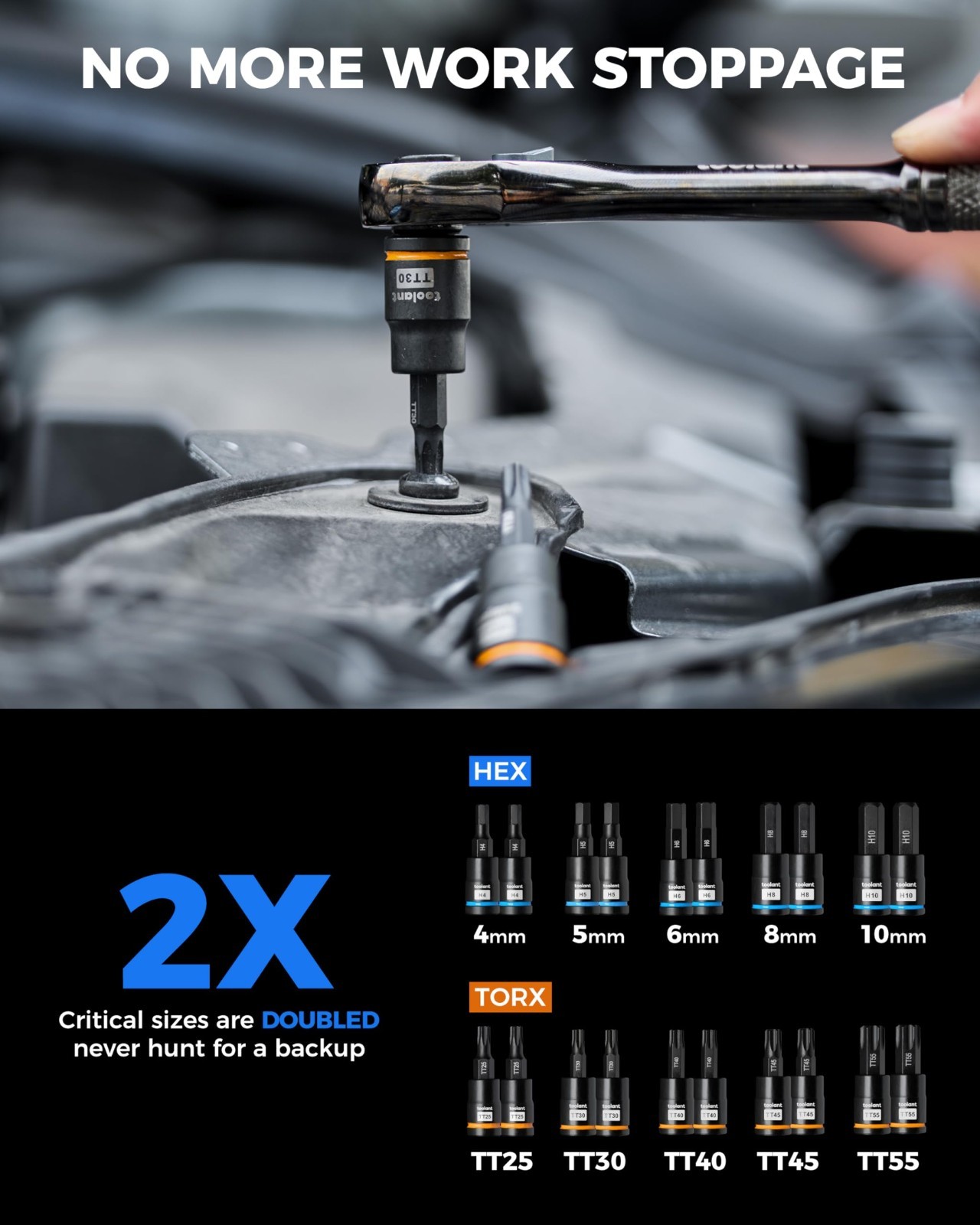 Toolant 98 PCS master allen and,Torx Bit Socket Set, Hex/Torx/E-torx Bit Set,1/4
