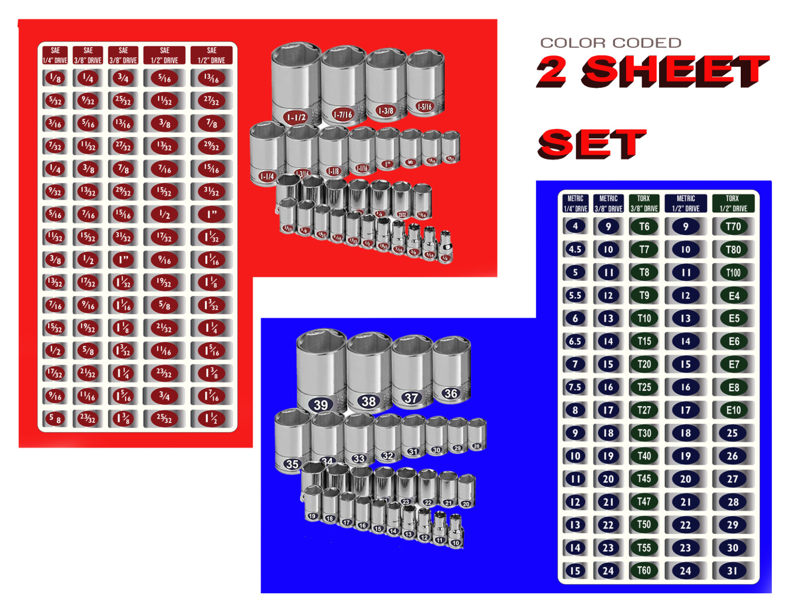 Economy Master Set (3 Pack) Chrome Foil Socket Labels – 510 tool decals 6 sheets