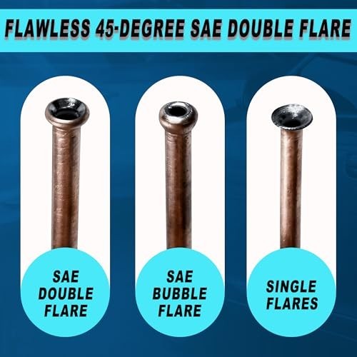 Brake Line Flaring Tool Kit – 3/16″ & 1/4″ Double Flare Tool for Brake & Hydraul