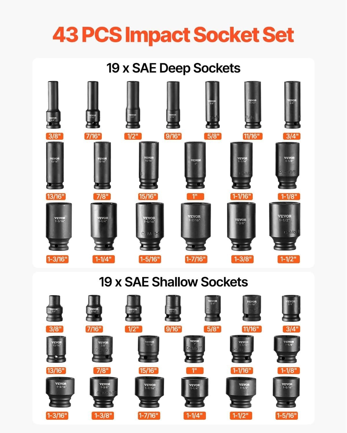 High Torque 43-Piece Impact Socket Set – Durable Cr-Mo Steel, Easy to Organize