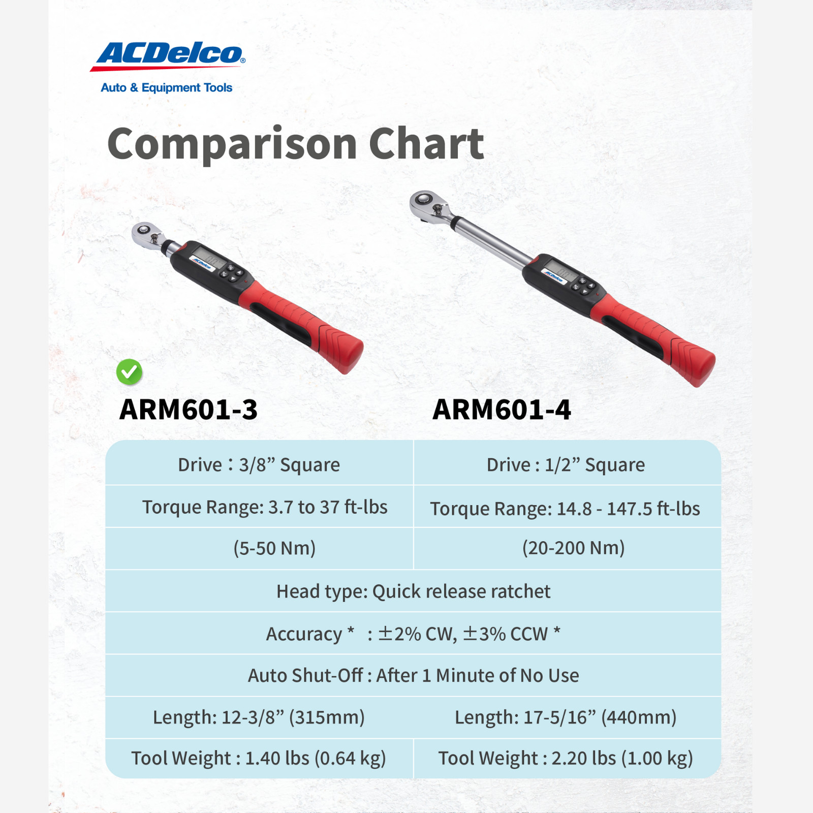 ACDelco ARM601-3 3/8″ (3.7 to 37 ft-lbs.) Electronic Digital Torque Wrench