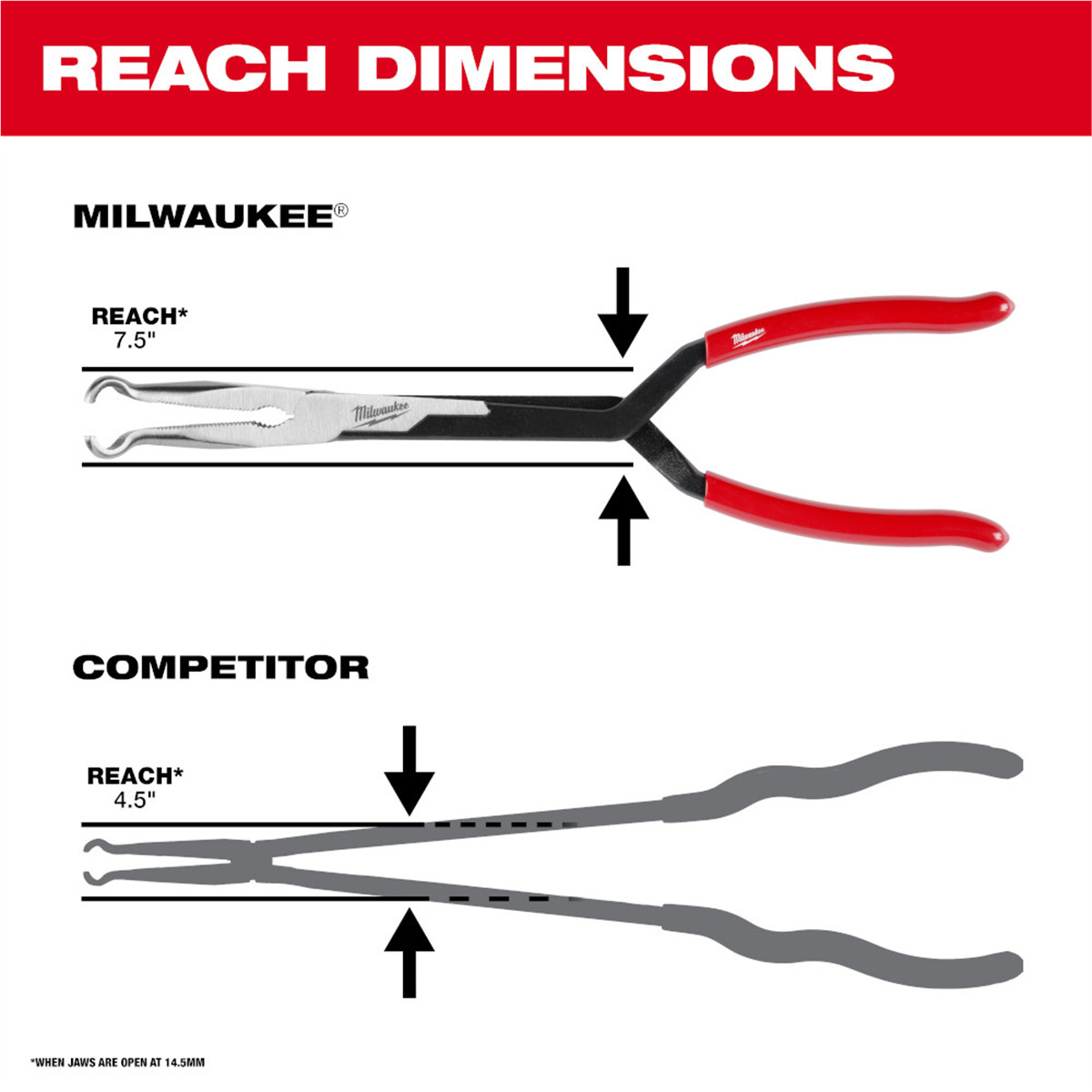 Milwaukee Tool 3PC Long Reach Hose Grip Pliers Set