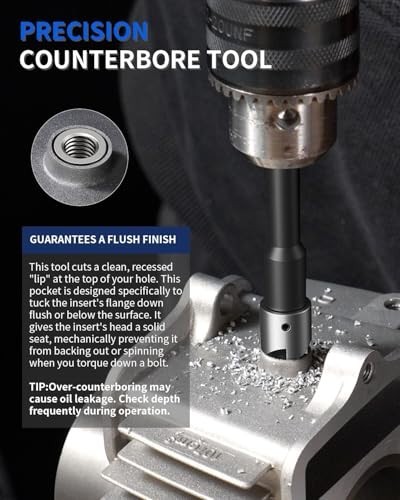 M11x1.25 Metric Thread Repair Kit – HSS Drill, Tap, Counterbore & 10 Inserts