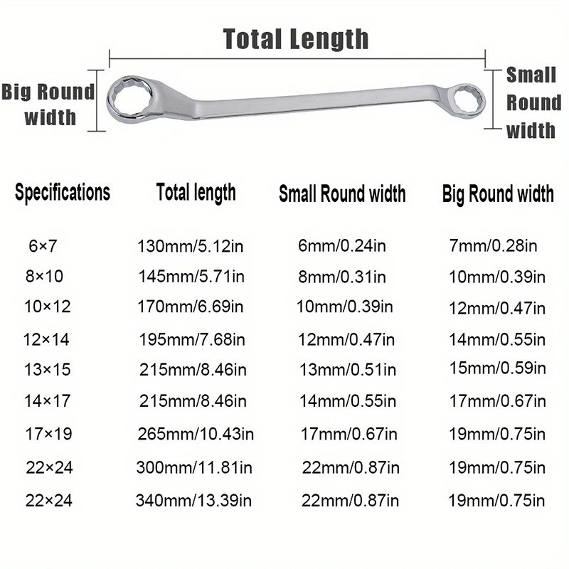 Premium Chrome Vanadium steel Tools 45-Degree Deep Offset Double Box End Wrench