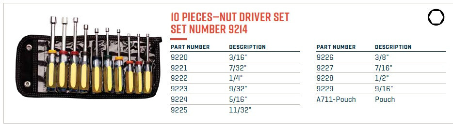 Wright 9214 – 10 Pc Cushion Grip H.D Nut Driver Set 3/16 – 9/16 w Canvas Pouch