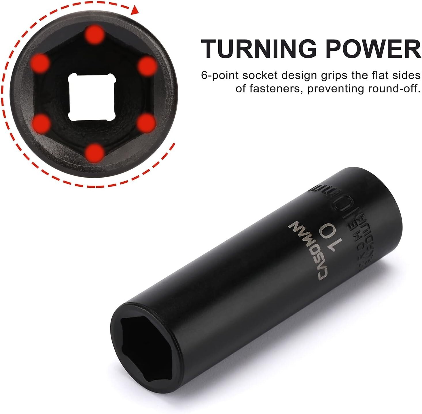 50Pcs 1/4″ Drive Master Impact Socket Set 6-Point, Sae/Metric Standard/Deep,Cr-V