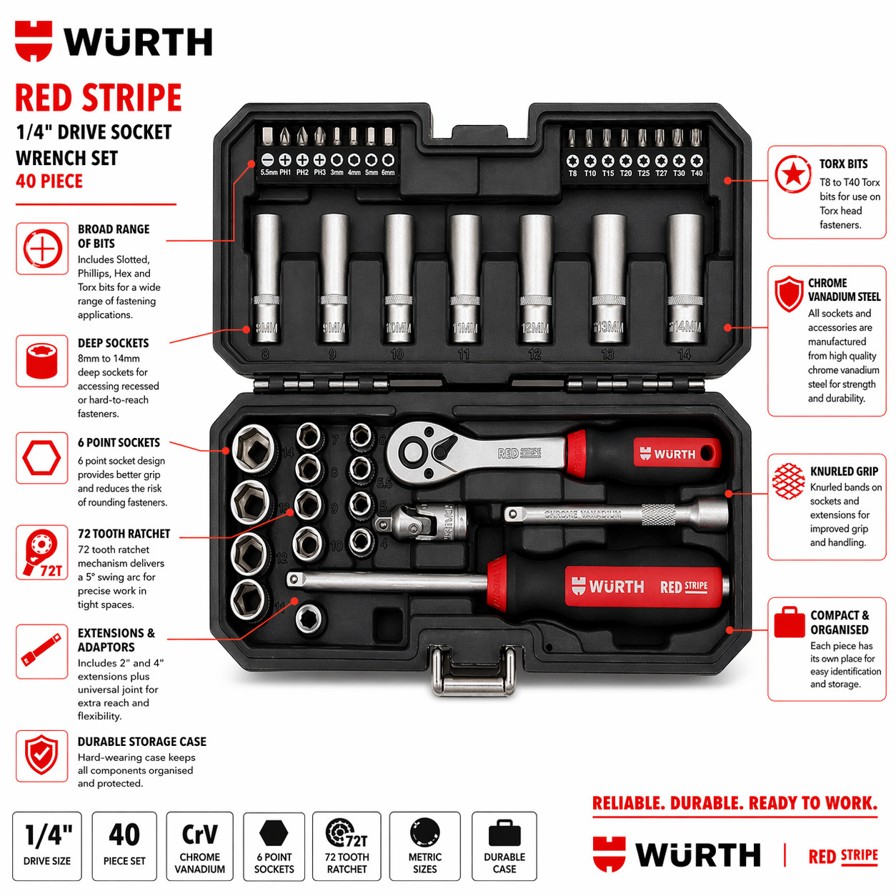 Würth® Red Stripe 1/4 INCH SOCKET WRENCH ASSORTMENT 40 PIECES – 5763114040