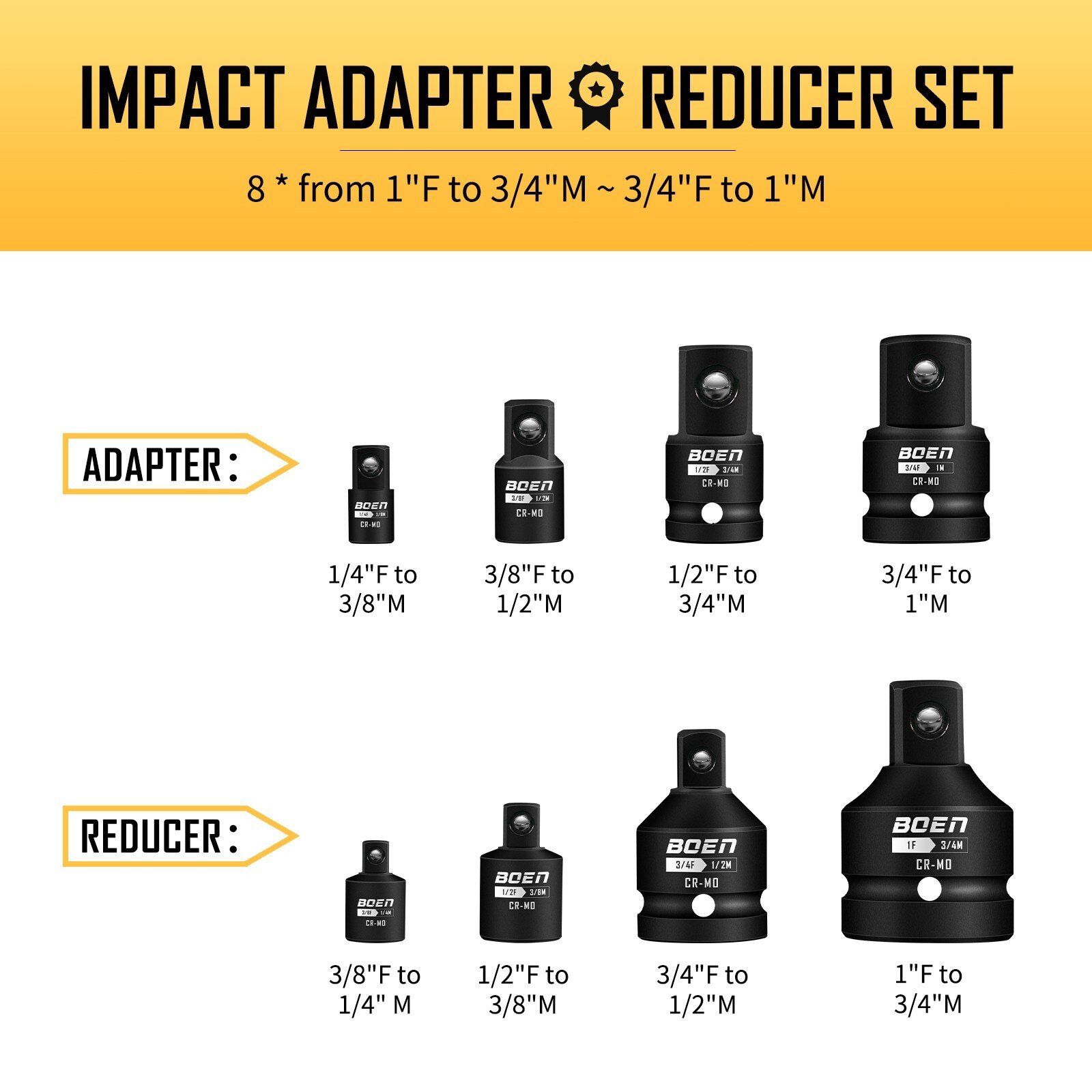 8 Piece Impact Socket Adapter and Reducer Set, 1/4″ 3/8″ 1/2″ 3/4″ Drive Socket