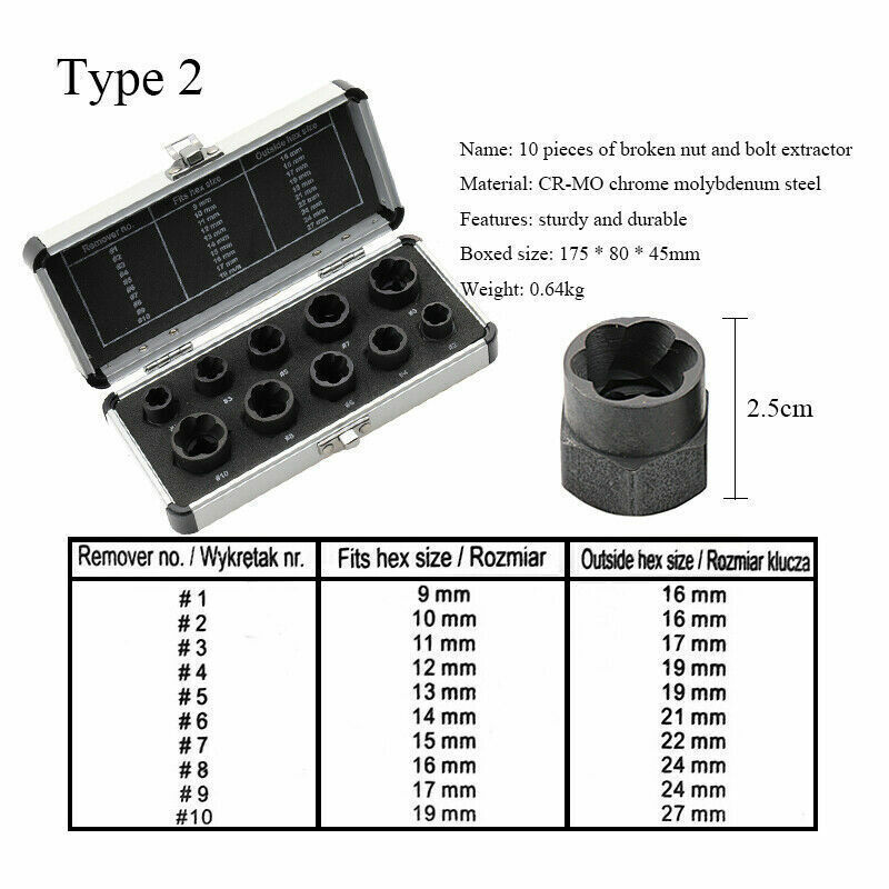 10pcs Damaged Lug Nut Lock Remover Twist Socket Set Screw Extractor Tool US