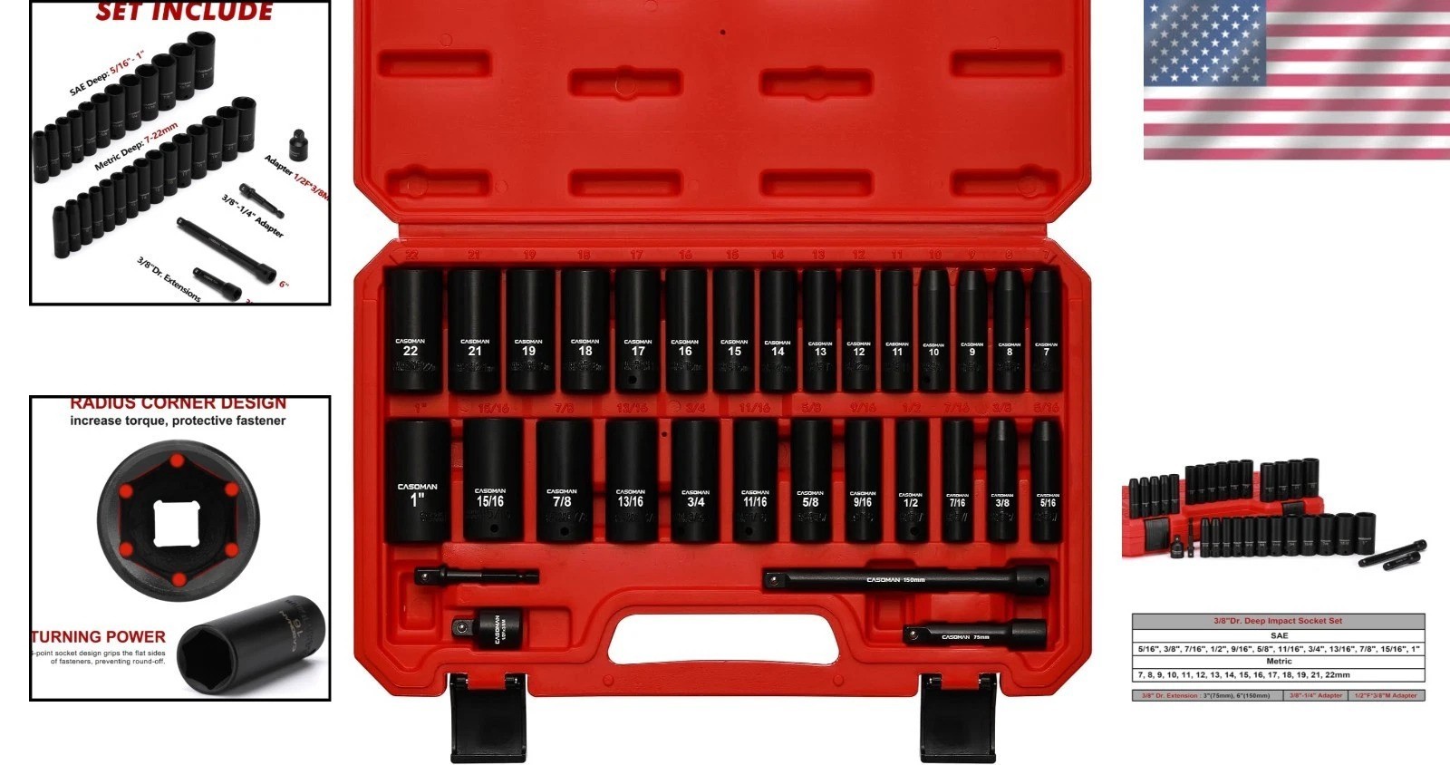 Heavy Duty 31-Piece Socket Set with 3/8-Inch Drive & Extensions – ANSI Certified
