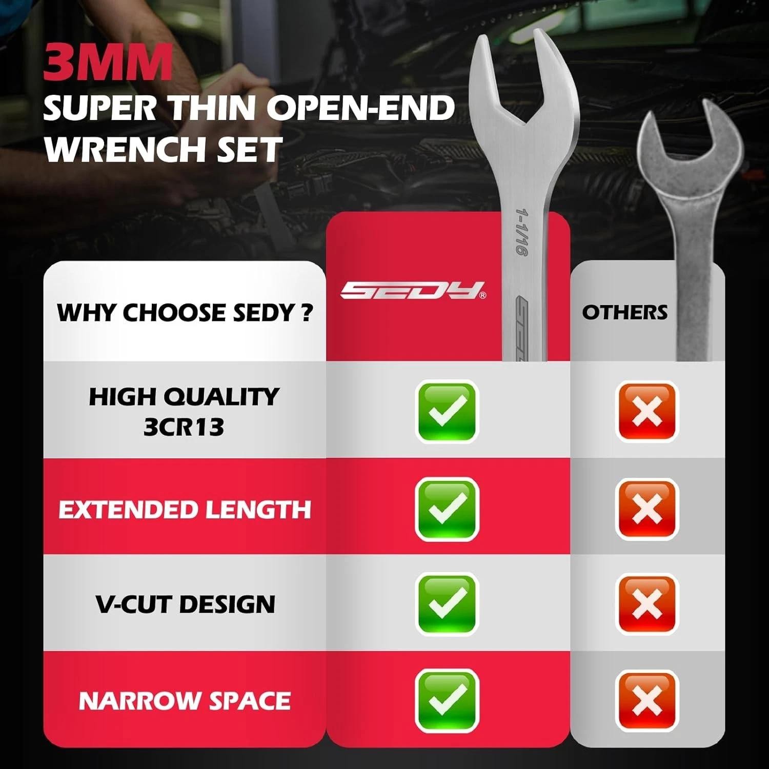 19-piece Super Thin Open-end Wrench Set, Sae 1/4"-1-1/16" & Metric