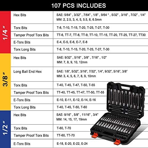 107-Piece Allen and Torx Bit Socket Set 1/4 3/8 1/2 Drive SAE Metric Ball End