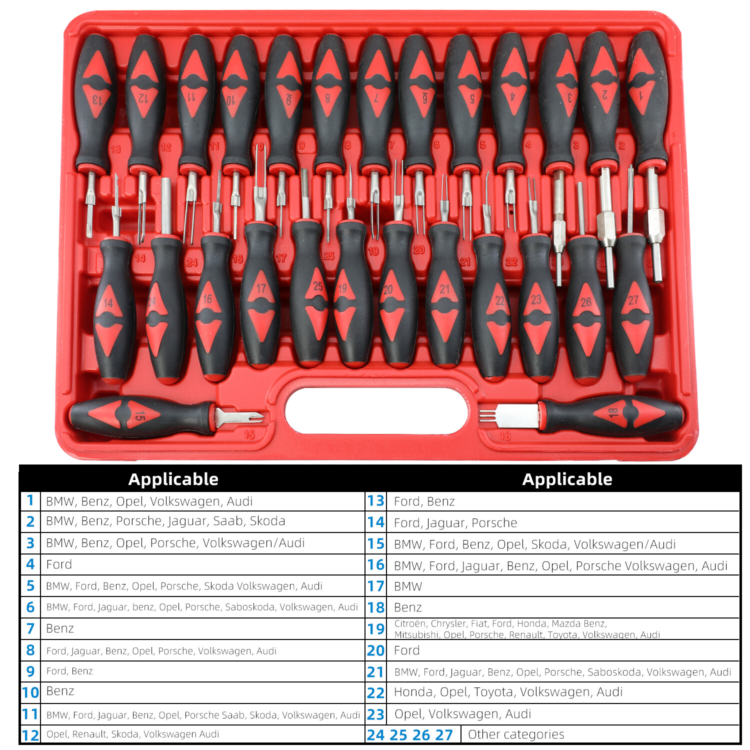 27PC Car Electrical Terminal Wiring Crimp Connector Pin Release Removal Tool Kit