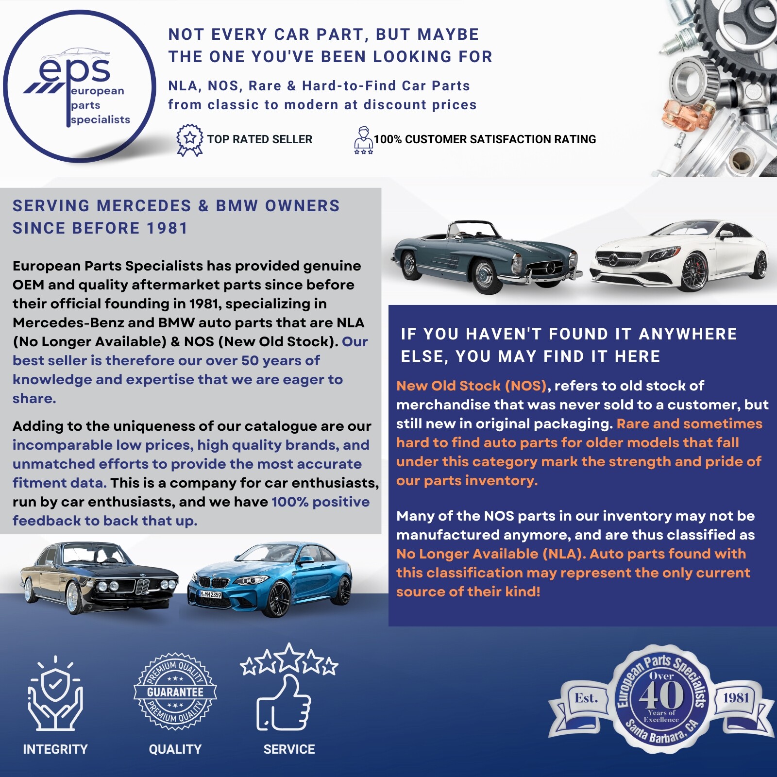 Spin On Oil Filter & Housing Cap Wrench for BMW Mercedes Porsche Snug Fitting