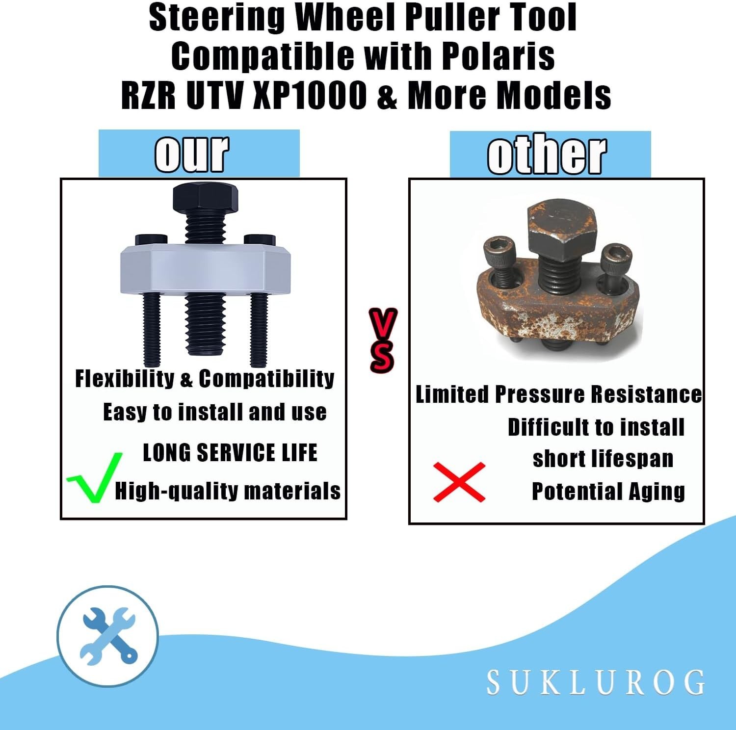 Heavy-Duty Steering Wheel Adapter for Polaris RZR UTV Models 2014-2025